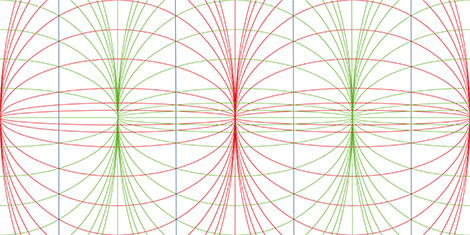 3D_panorama_grid