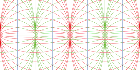 3D_panorama_grid